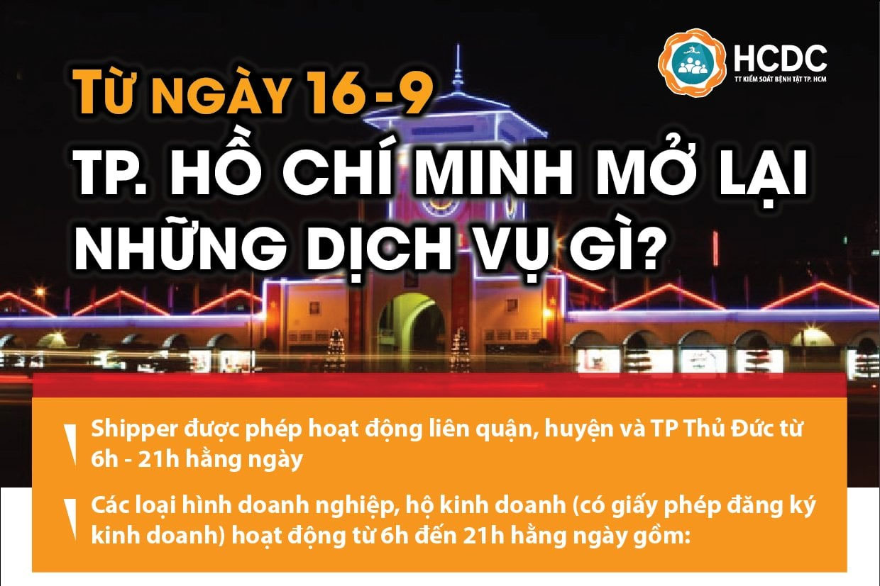 Image: Từ ngày 16-9, Thành phố Hồ Chí Minh mở lại những dịch vụ gì